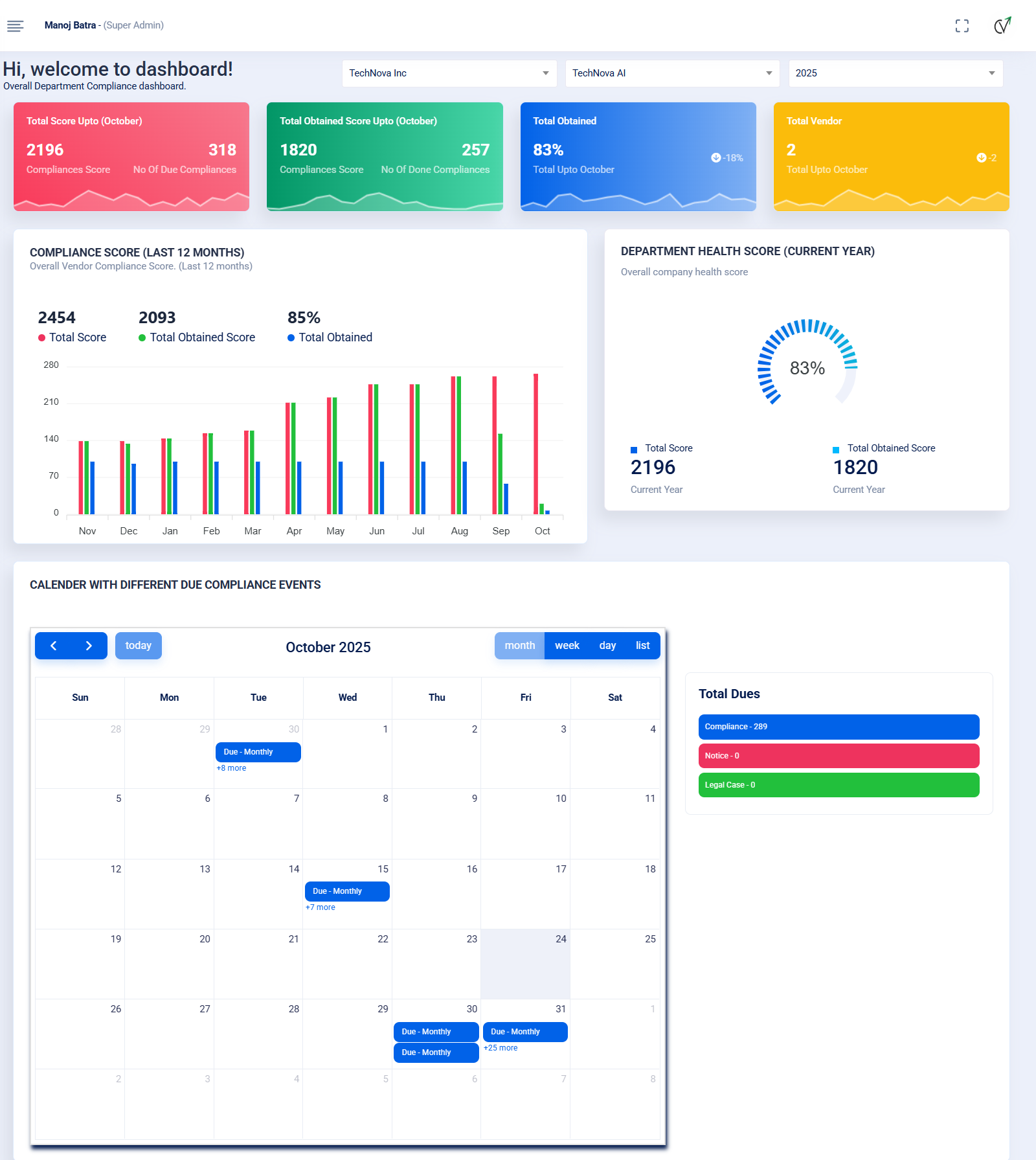 ComplyView Compliance Management Software Dashboard